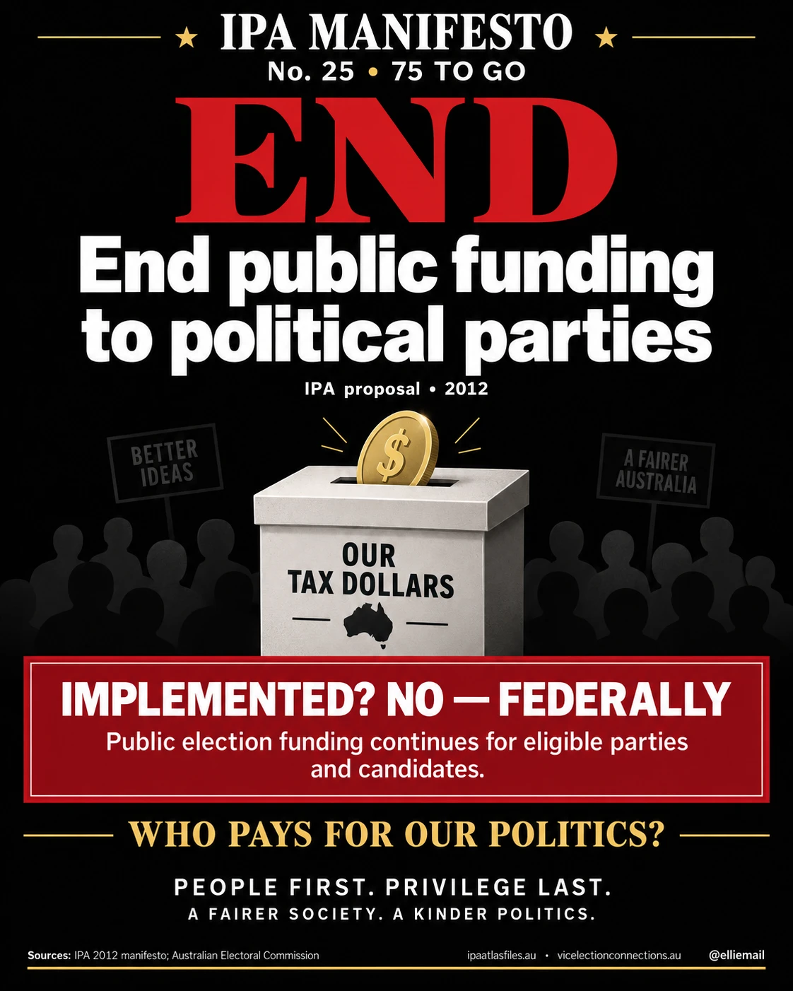 Graphic for manifesto proposal 25